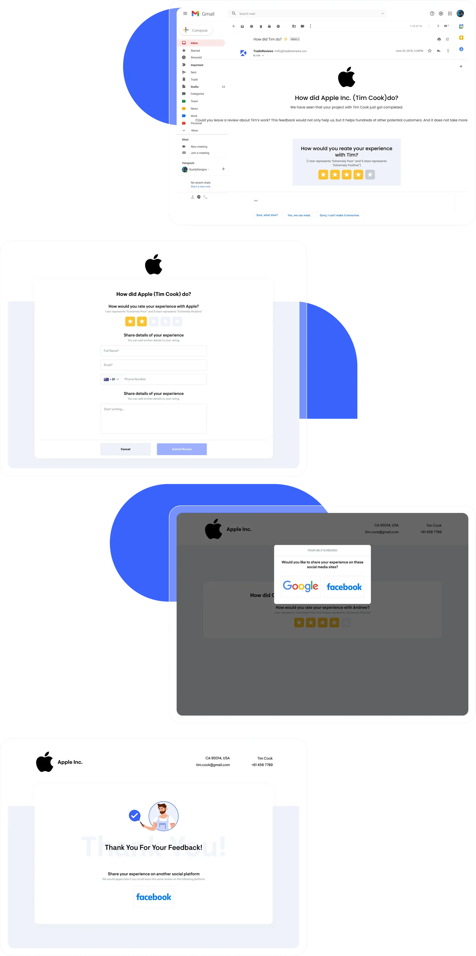 Review routing by rating